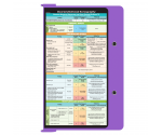 WhiteCoat Clipboard® - Lilac Ovarian/Adnexal Sonography Edition